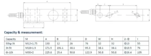 2ton Single Point Load Cell in BD, 2ton Single Point Load Cell Price in BD, 2ton Single Point Load Cell in Bangladesh, 2ton Single Point Load Cell Price in Bangladesh, 2ton Single Point Load Cell Supplier in Bangladesh.